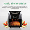 Tower T17022 Air Fryer – Vortx Frying Technology
